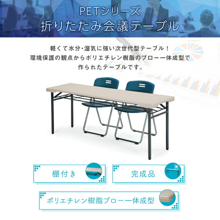 楽天市場】【ﾋﾞｼﾞﾈｽ割10％OFF＆1200円OFFｸｰﾎﾟﾝ3/28-4/28】【法人送料 