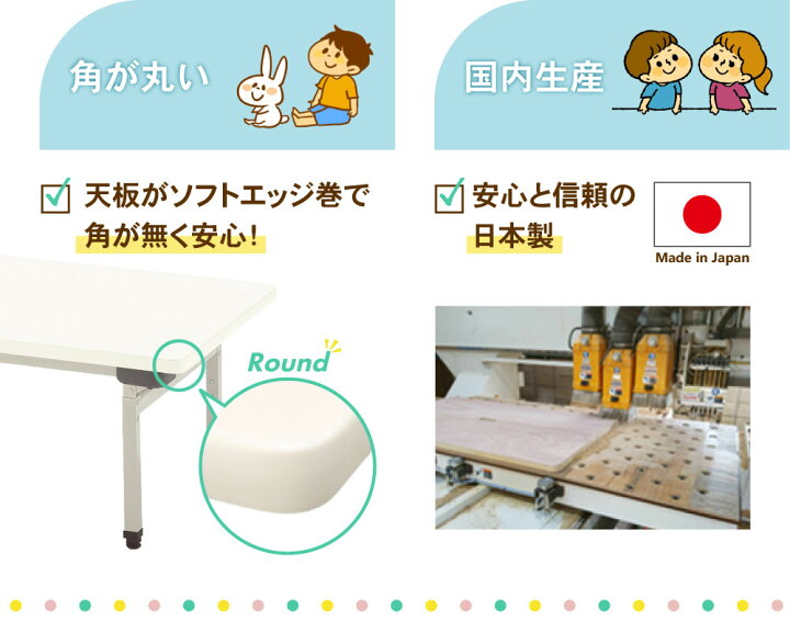 楽天市場】【ﾋﾞｼﾞﾈｽ割10％OFF＆1200円OFFｸｰﾎﾟﾝ3/28-4/28】 折りたたみ 