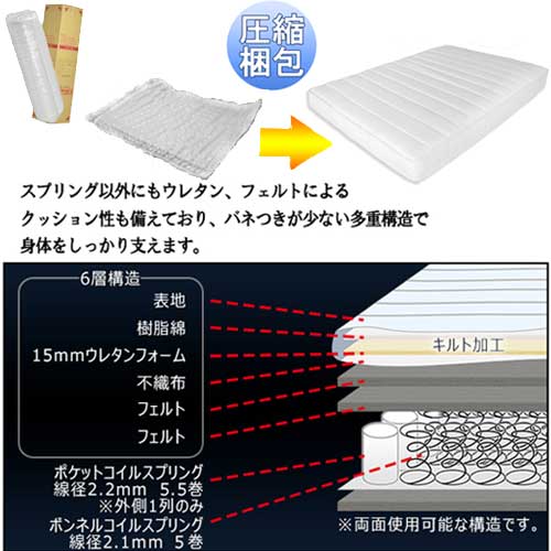 収納付きベッドシングル棚付ベッドマットレスベッド棚引き出し付き収納カントリー調宮付コンセント付マットレス付きダブルA322Dルキットオフィス家具インテリア