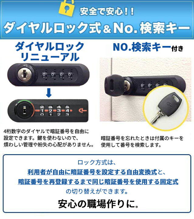 楽天市場】【P5倍3/30 13-15時&最大1万円ｸｰﾎﾟﾝ3/30】 貴重品ロッカー 