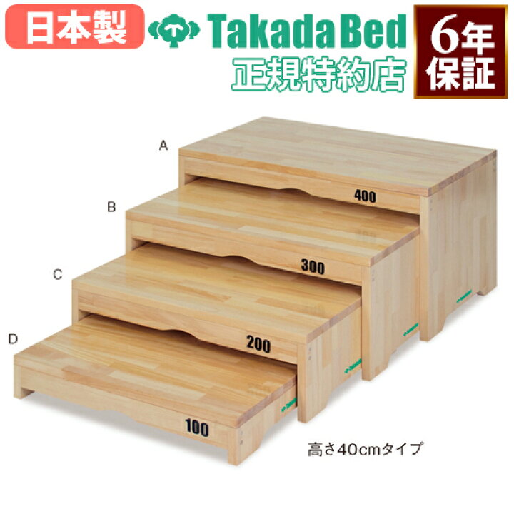 楽天市場】【最大1万円ｸｰﾎﾟﾝ4/10】 【法人限定】 訓練台 高田ベッド 