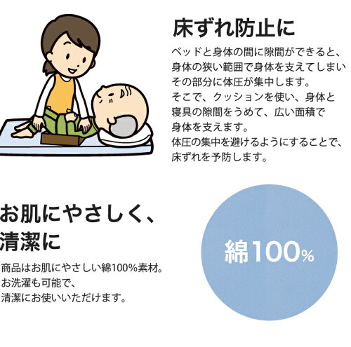 体位変換クッション2点セット床ずれ防止クッション三角クッション床ずれクッション体位変換枕三角まくら床ずれ予防リハビリ介護送料無料TB-77-69
