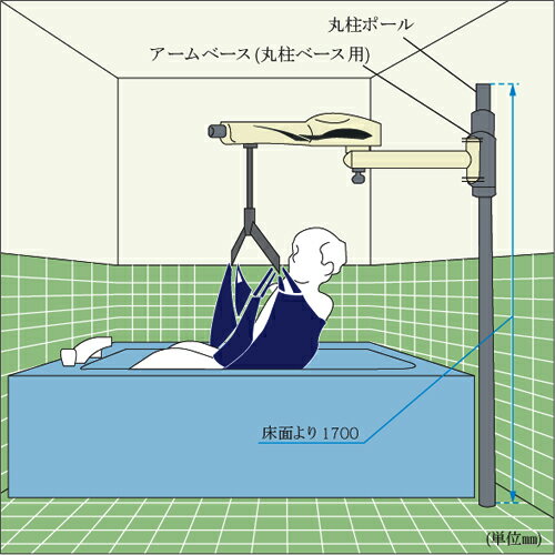 楽天市場 入浴用電動リフト 介護 病院 リフト 入浴 Bs 600 C Lookit オフィス家具 インテリア