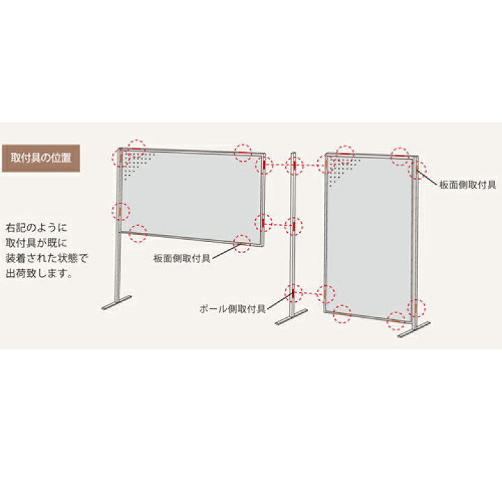 楽天市場】【P5倍4/25 13-15時&最大1万円ｸｰﾎﾟﾝ4/24-27】 展示パネル 