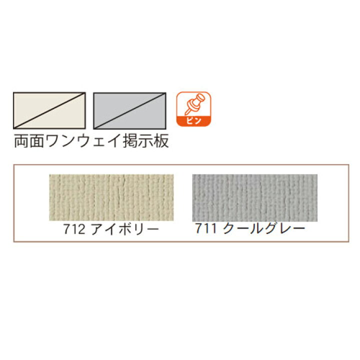 楽天市場】【P5倍4/25 13-15時&最大1万円ｸｰﾎﾟﾝ4/24-27】 展示パネル 三 