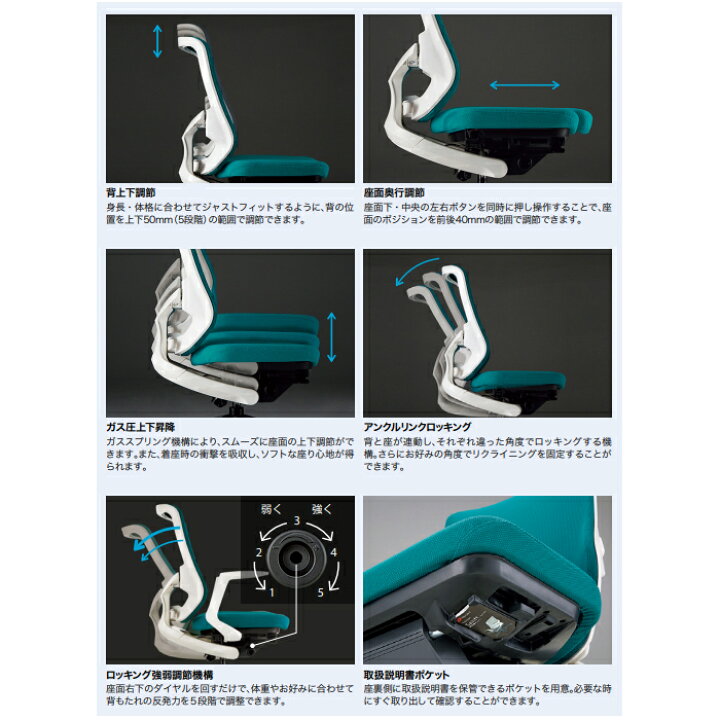 楽天市場】【ﾋﾞｼﾞﾈｽ割10％OFF＆1200円OFFｸｰﾎﾟﾝ3/28-4/28】オフィス 