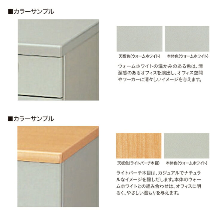 楽天市場】【ﾋﾞｼﾞﾈｽ割10％OFF＆1200円OFFｸｰﾎﾟﾝ3/28-4/28】平机 W1200mm 