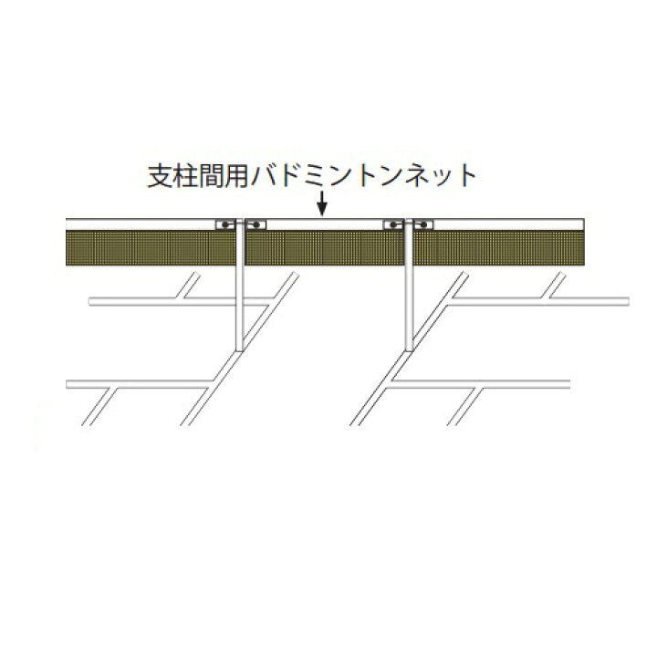楽天市場 P5倍10 5 12時 16時限定 最大1万円クーポン10 4 時 10 11 2時 バドミントンネット 3m 支柱間用 支柱間用ネット バドミントン用 備品 練習用具 練習 部活動 教育施設 学校 スポーツ施設 運動施設 体育館備品 S 0443 Lookit オフィス家具 インテリア 楽天市場 P5倍10 5 12時 16時限定 最大1万円クーポン10 4 時 10 11 2時 バドミントンネット 3m 支柱間用 支柱間用ネット バドミントン用 備品 練習用具 練習 部活動 教育施設 学校 スポーツ施設 運動施設 体育館備品 S 0443 Lookit オフィス家具 インテリア