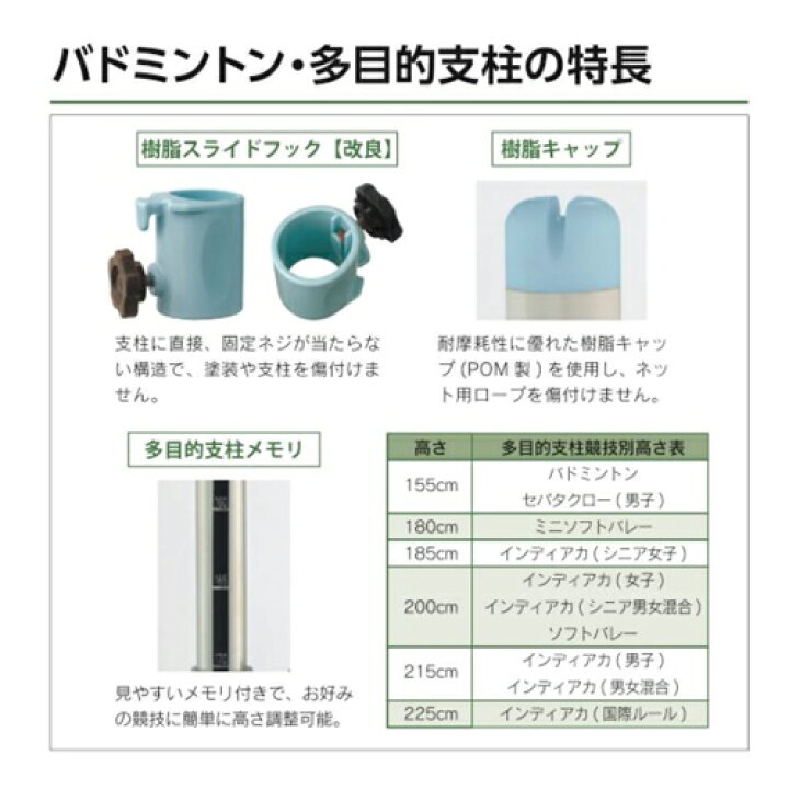 楽天市場】【P5倍4/25 13-15時&最大1万円ｸｰﾎﾟﾝ4/24-27】 バドミントン 