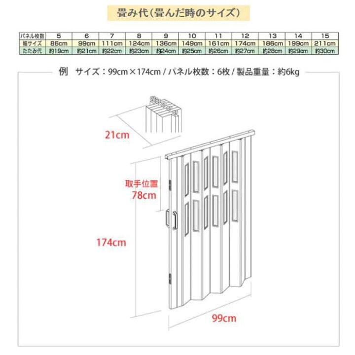 楽天市場】【SS限定最大1万円ｸｰﾎﾟﾝ12/3-10】 パネルドア 幅161×高さ175 