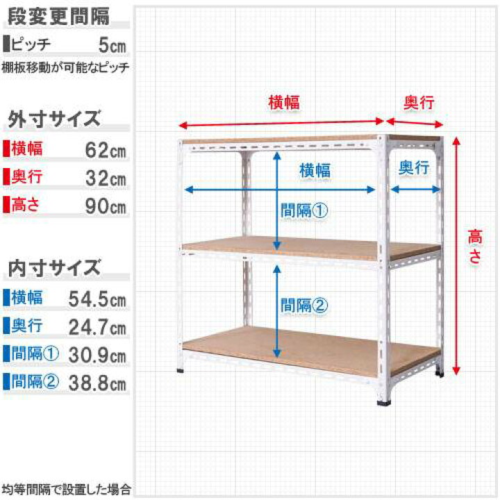 楽天市場】【ﾋﾞｼﾞﾈｽ割10％OFF＆1200円OFFｸｰﾎﾟﾝ3/28-4/28】スチール 