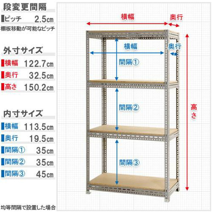 楽天市場】【ﾋﾞｼﾞﾈｽ割10％OFF＆1200円OFFｸｰﾎﾟﾝ3/28-4/28】スチール 