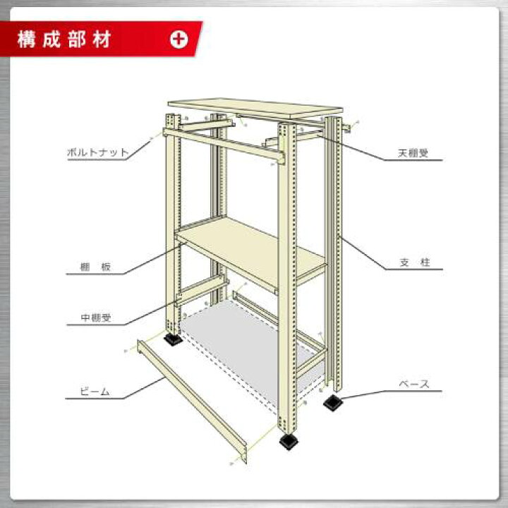 楽天市場】【ﾋﾞｼﾞﾈｽ割10％OFF＆1200円OFFｸｰﾎﾟﾝ3/28-4/28】スチール 