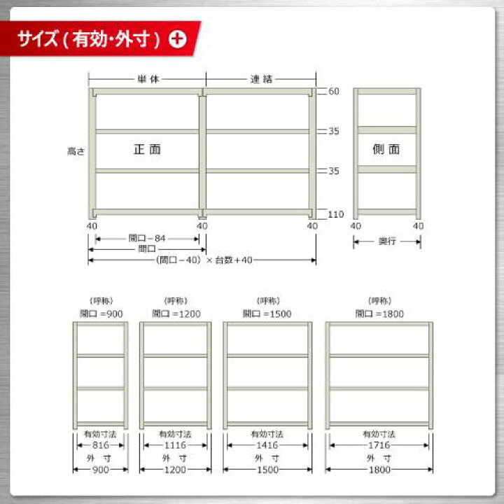 楽天市場】【ﾋﾞｼﾞﾈｽ割10％OFF＆1200円OFFｸｰﾎﾟﾝ3/28-4/28】スチール 