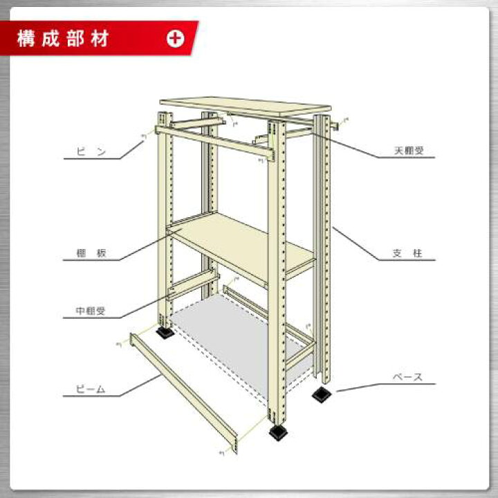 楽天市場】【ﾋﾞｼﾞﾈｽ割10％OFF＆1200円OFFｸｰﾎﾟﾝ3/28-4/28】スチール 