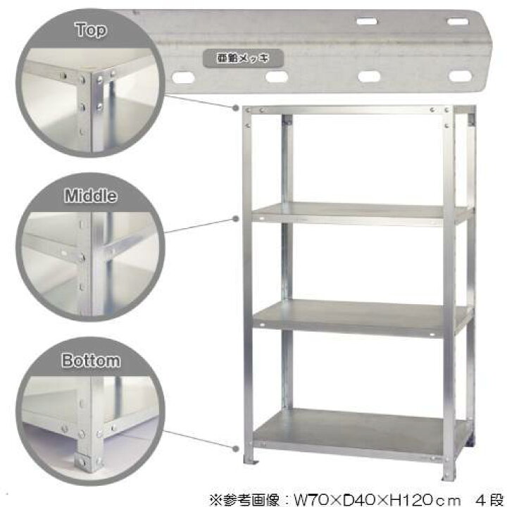 楽天市場】【ﾋﾞｼﾞﾈｽ割10％OFF＆1200円OFFｸｰﾎﾟﾝ3/28-4/28】スチール 