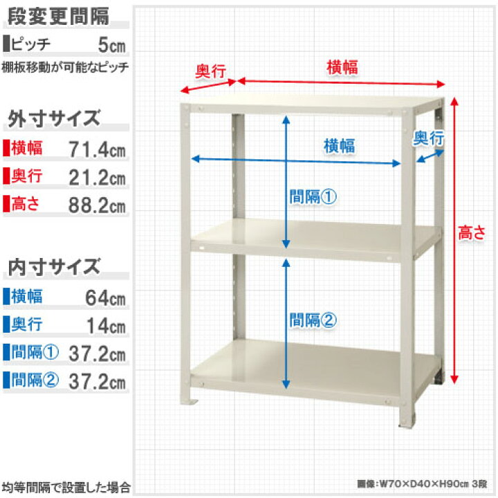 楽天市場】【ﾋﾞｼﾞﾈｽ割10％OFF＆1200円OFFｸｰﾎﾟﾝ3/28-4/28】スチール 