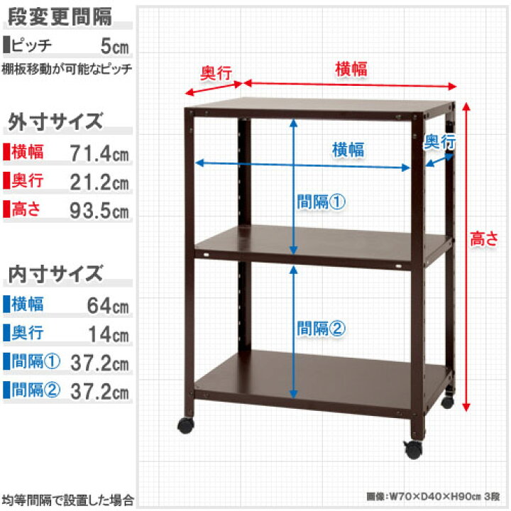 楽天市場】【ﾋﾞｼﾞﾈｽ割10％OFF＆1200円OFFｸｰﾎﾟﾝ3/28-4/28】スチール 