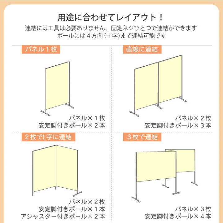 楽天市場】【最大1万円ｸｰﾎﾟﾝ4/24-27】 【法人限定】展示パネル 幅1200 
