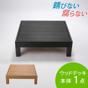 yP5{11/15 13-15&ő1~N[|11/14-16z EbhfbL 0.25     lH fbL diy  K[ffbL x_ K[fx` Xe[W Ebhpl  O 