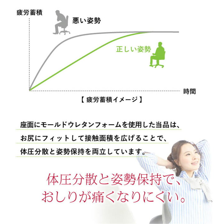 楽天市場】オフィスチェア モールドウレタン 肘なし 椅子 いす イス パソコンチェア デスクチェア シンプル 布張り おしゃれ 事務椅子 会社 書斎 学習椅子 チェア M-501 : LOOKIT オフィス家具 インテリア 楽天市場】オフィスチェア モールドウレタン 肘なし 椅子 いす イス パソコンチェア デスクチェア シンプル 布張り おしゃれ 事務椅子 会社 書斎 学習椅子 チェア M-501 : LOOKIT オフィス家具 インテリア