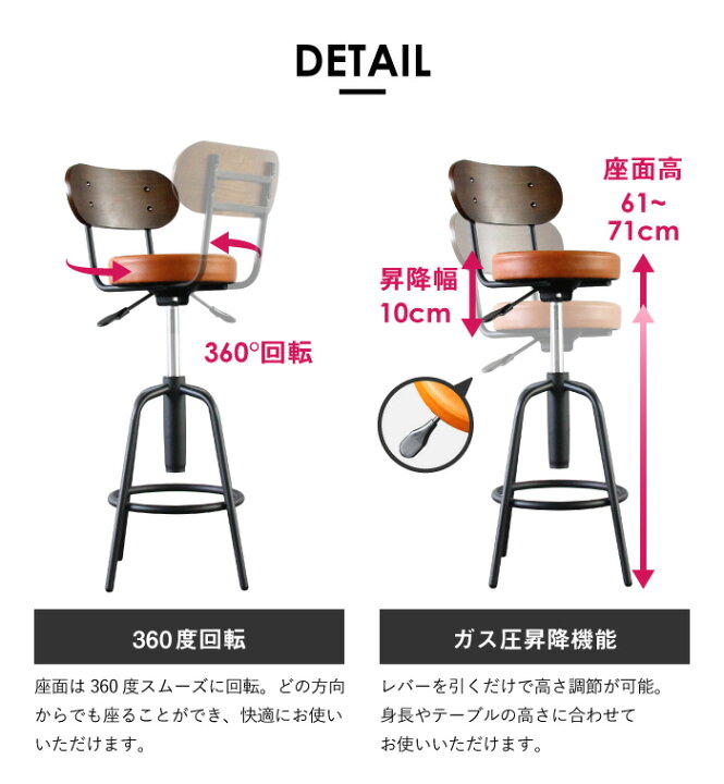 楽天市場】カウンターチェア カウンターチェアー 2脚セット 背もたれ 