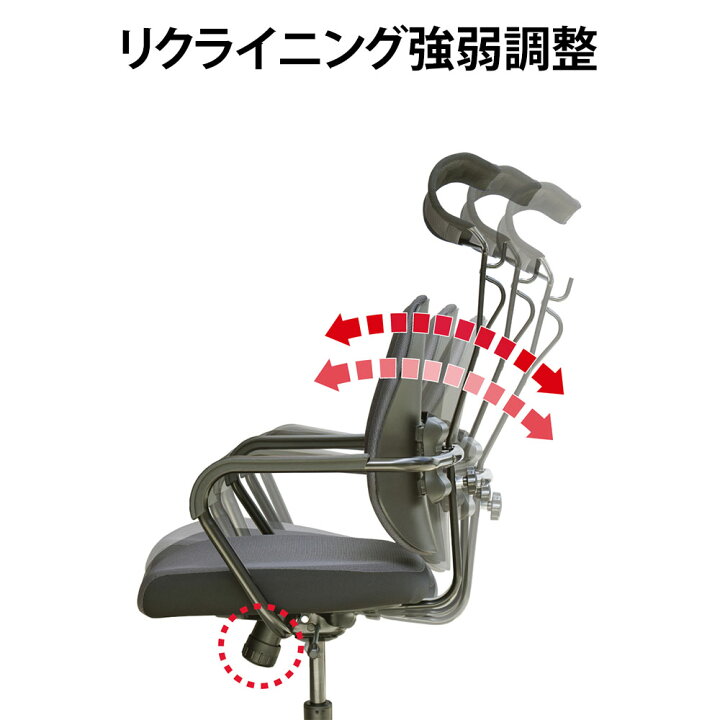 楽天市場】【最大1万円ｸｰﾎﾟﾝ7/15】 オフィスチェア デュオレスト 