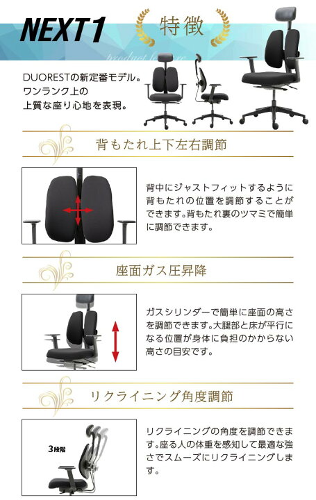 楽天市場】【最大1万円ｸｰﾎﾟﾝ7/19-25】 オフィスチェア デュオレスト 