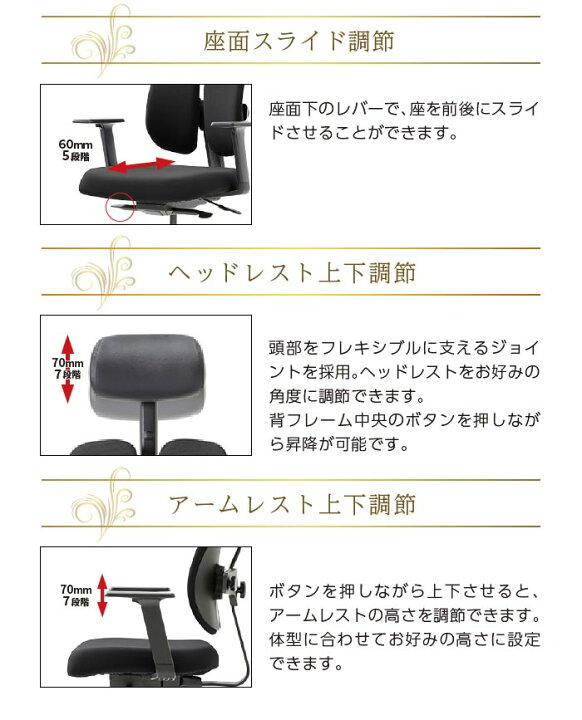 楽天市場】【20％OFFクーポン配布中】 オフィスチェア デュオレスト 