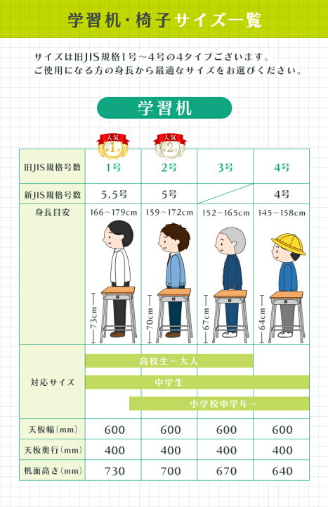楽天市場】【P5倍4/25 13-15時&最大1万円ｸｰﾎﾟﾝ4/24-27】 学習机 幅60cm 