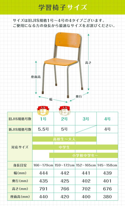 楽天市場】【最大1万円ｸｰﾎﾟﾝ4/24-27】 学習椅子 スクールチェア 学生 