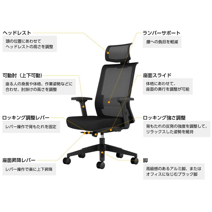 楽天市場】オフィスチェア コクヨ エントリー2 肘付き ヘッドレスト 
