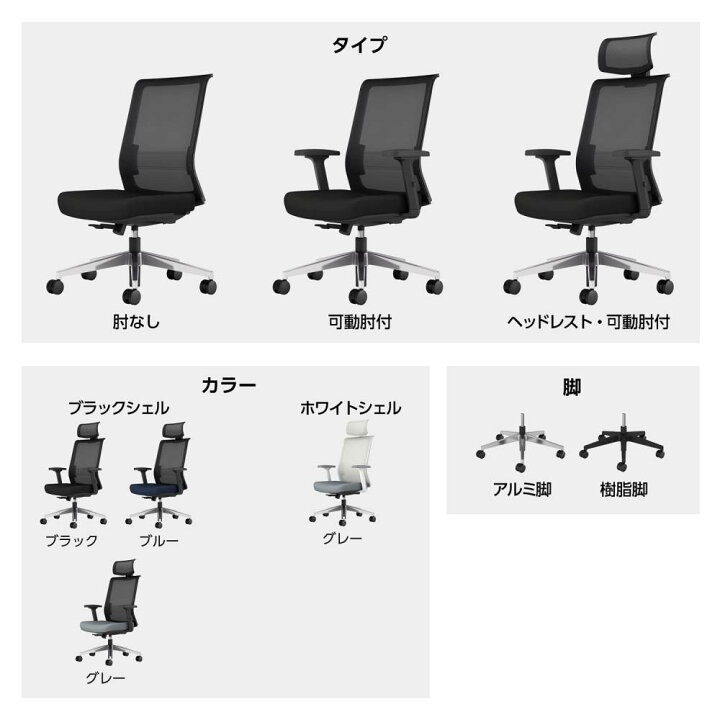 楽天市場】【最大1万円ｸｰﾎﾟﾝ4/4-9】 オフィスチェア コクヨ 肘付き 