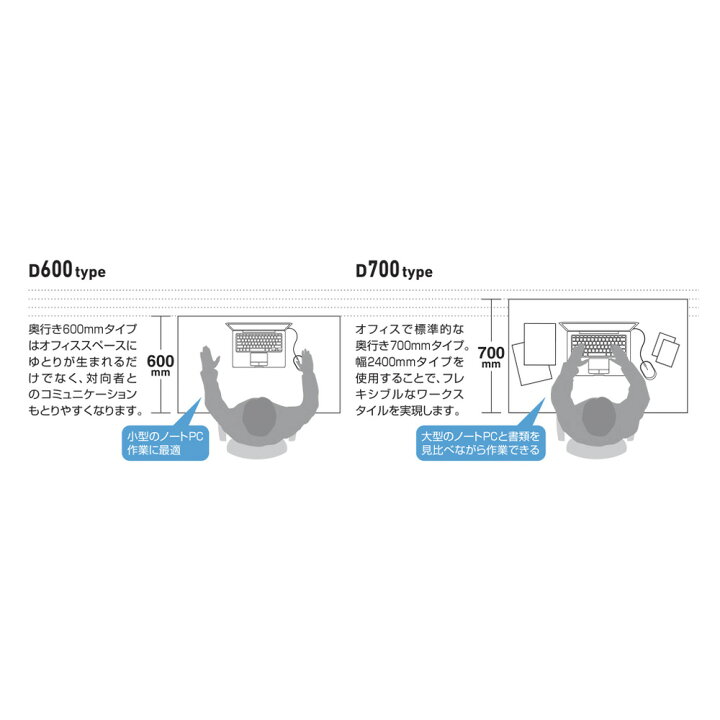 楽天市場】【ﾋﾞｼﾞﾈｽ割10％OFF＆1200円OFFｸｰﾎﾟﾝ3/28-4/28】【組立設置 