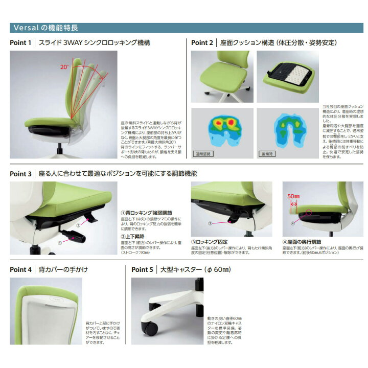 楽天市場】【ﾋﾞｼﾞﾈｽ割10％OFF＆1200円OFFｸｰﾎﾟﾝ3/28-4/28】【法人限定 