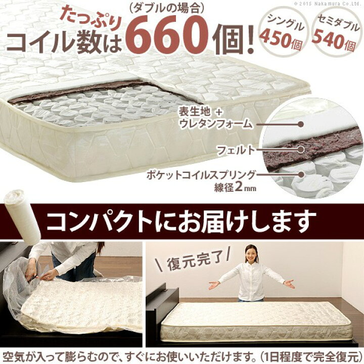楽天市場】【最大1万円ｸｰﾎﾟﾝ4/4-9】 ベッド シングルサイズ マットレス 