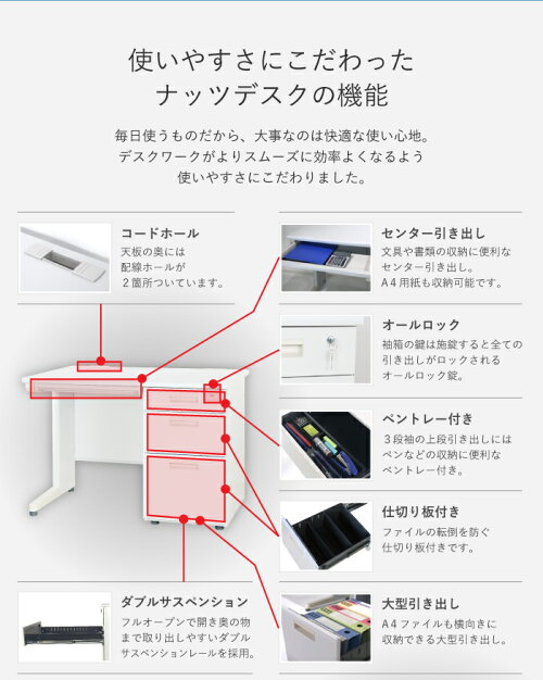 デスクチェアセット片袖机幅1200mm事務机セットメッシュチェアOA家具机奥行70cmパソコンチェア付きデスクセット片袖デスク送料無料LKD-127-S3