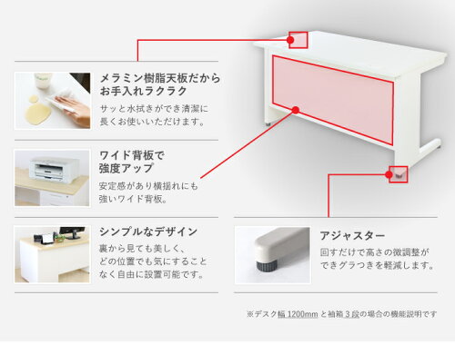【法人限定】デスクチェアセット片袖机幅1200mm事務机セットメッシュチェア机奥行70cmパソコンチェア付きデスクセット片袖デスクLKD-127-S3