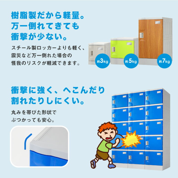 楽天市場】【ﾋﾞｼﾞﾈｽ割10％OFF＆1200円OFFｸｰﾎﾟﾝ3/28-4/28】プラスチック 