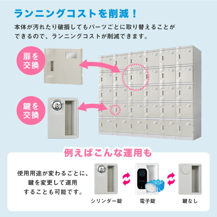 楽天市場】【ﾋﾞｼﾞﾈｽ割10％OFF＆1200円OFFｸｰﾎﾟﾝ3/28-4/28】プラスチック 