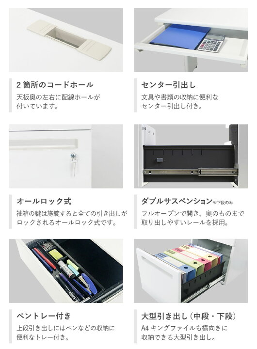楽天市場】【P5倍4/15 13-15時&最大1万円ｸｰﾎﾟﾝ4/14-17】 オフィス 