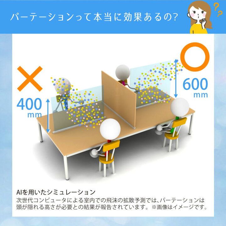 楽天市場 P5倍11 10時 14時限定 最大1万円クーポン11 23 2時迄 法人限定 アクリル板 幅900mm 高さ600mm アクリルパーテーション パーティション アクリルパネル 透明 コロナ対策 飛沫防止 感染防止 衝立 Ap 9060 Lookit オフィス家具 インテリア Lookit 楽天市場 P5倍11 10時 14時限定 最大1万円クーポン11 23 2時迄 法人限定 アクリル板 幅900mm 高さ600mm アクリルパーテーション パーティション アクリルパネル 透明 コロナ対策 飛沫防止 感染防止 衝立 Ap 9060 Lookit オフィス家具 インテリア Lookit