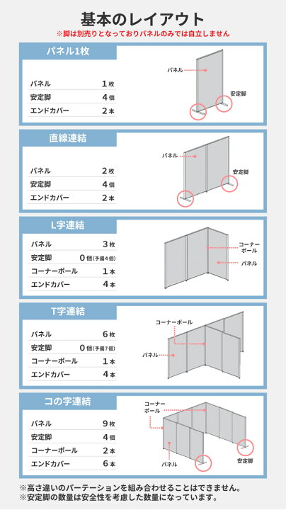 楽天市場】【ﾋﾞｼﾞﾈｽ割10％OFF＆1200円OFFｸｰﾎﾟﾝ3/28-4/28】 【法人限定 