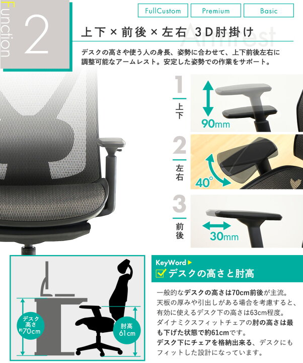 楽天市場】【最大1万円ｸｰﾎﾟﾝ4/24-27】 【倉庫受取限定】 オフィス 