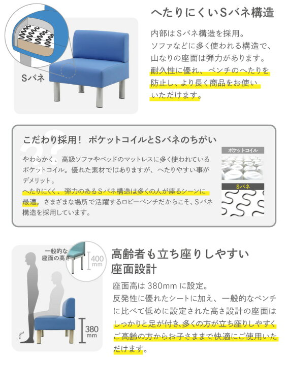 楽天市場】【P5倍4/25 13-15時&最大1万円ｸｰﾎﾟﾝ4/24-27】 ロビーチェア 