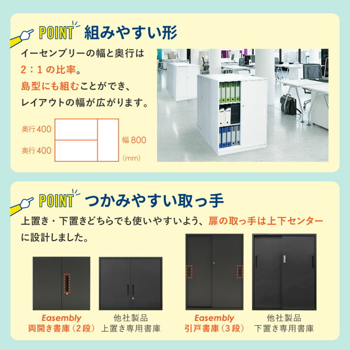 楽天市場】【P5倍4/25 13-15時&最大1万円ｸｰﾎﾟﾝ4/24-27】 両開き書庫 5 
