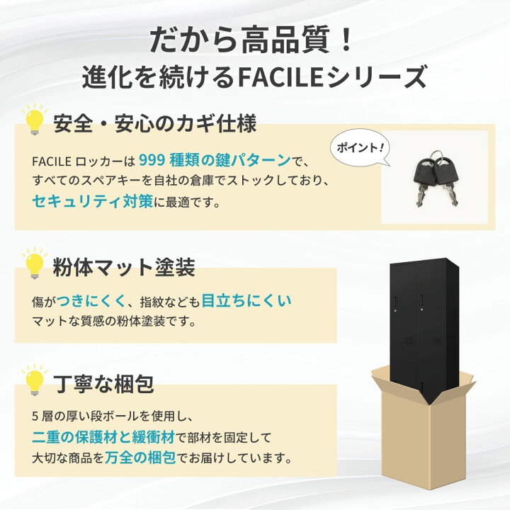 楽天市場】【ﾋﾞｼﾞﾈｽ割10％OFF＆1200円OFFｸｰﾎﾟﾝ3/28-4/28】 ロッカー 12 