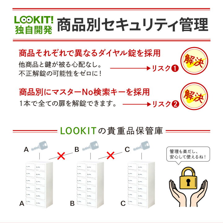 Nsafe金庫 3列6段 18人用 貴重品ロッカー NSAFE-36-SO