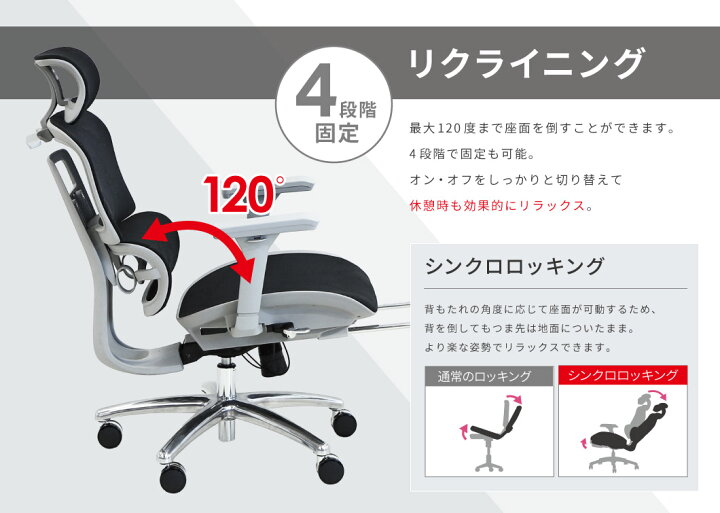 楽天市場】オフィスチェア メッシュ デスクチェア 肘付 ランバー 