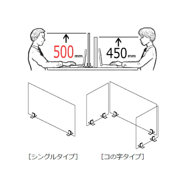 楽天市場】飛沫防止 パーテーション 3枚セット 幅60×高さ50cm オカムラ 